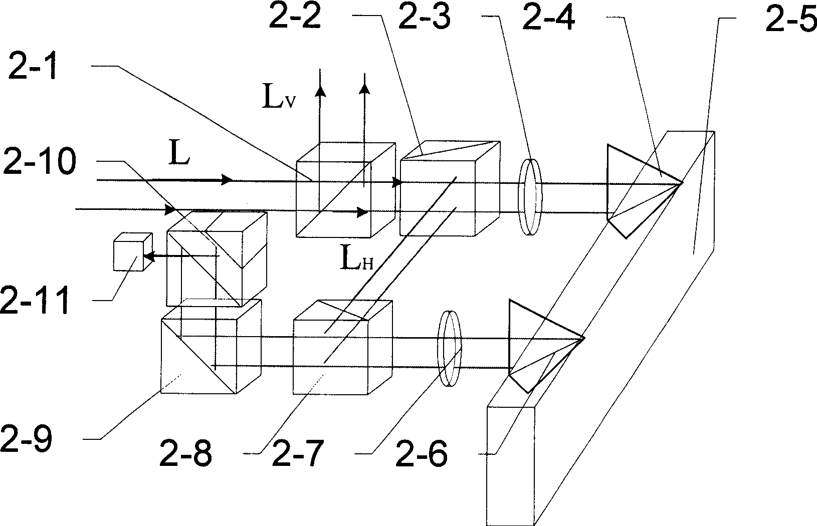 Double-frequency laser interferometry apparatus