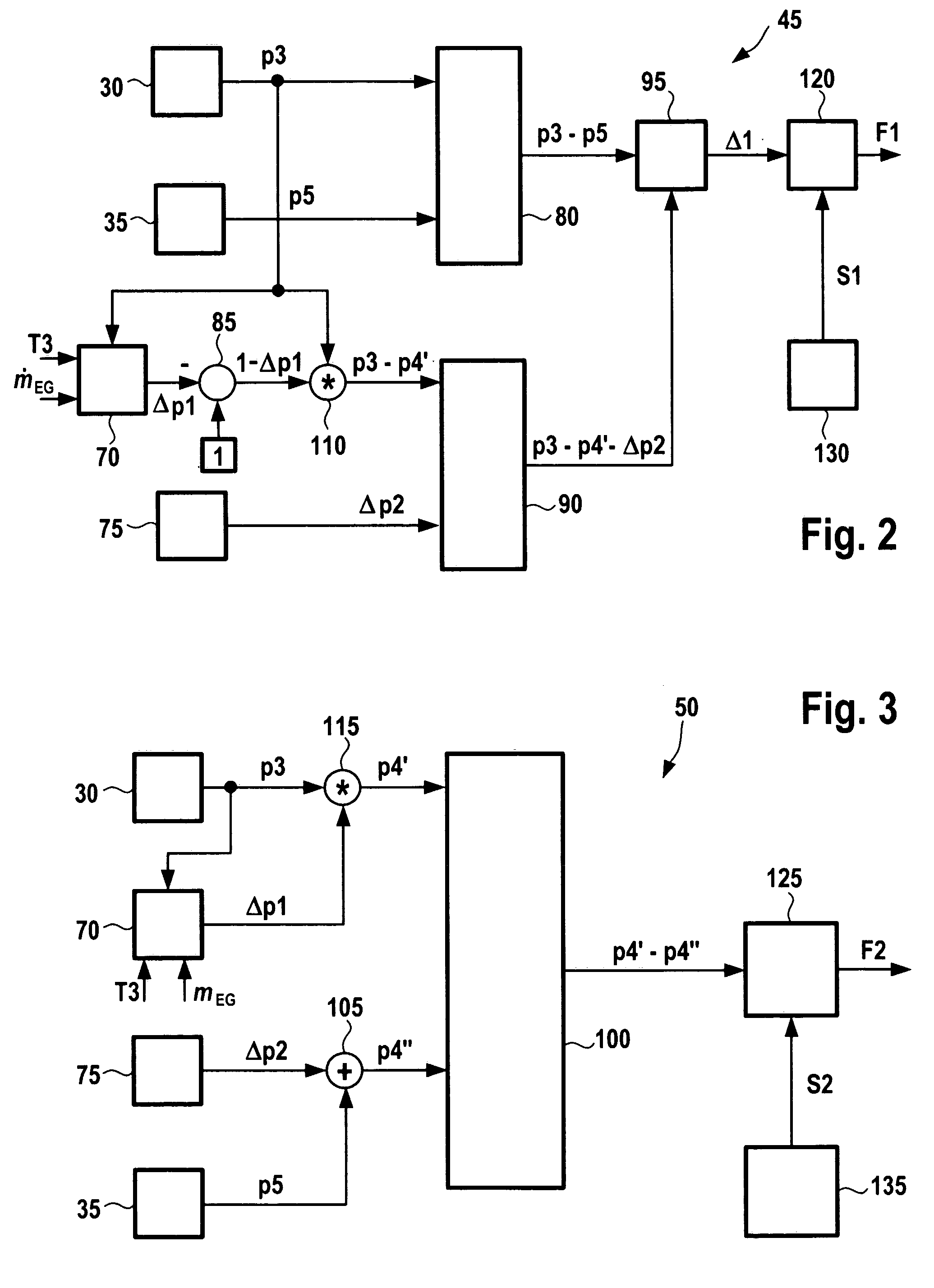 Method and device for operating a combustion engine
