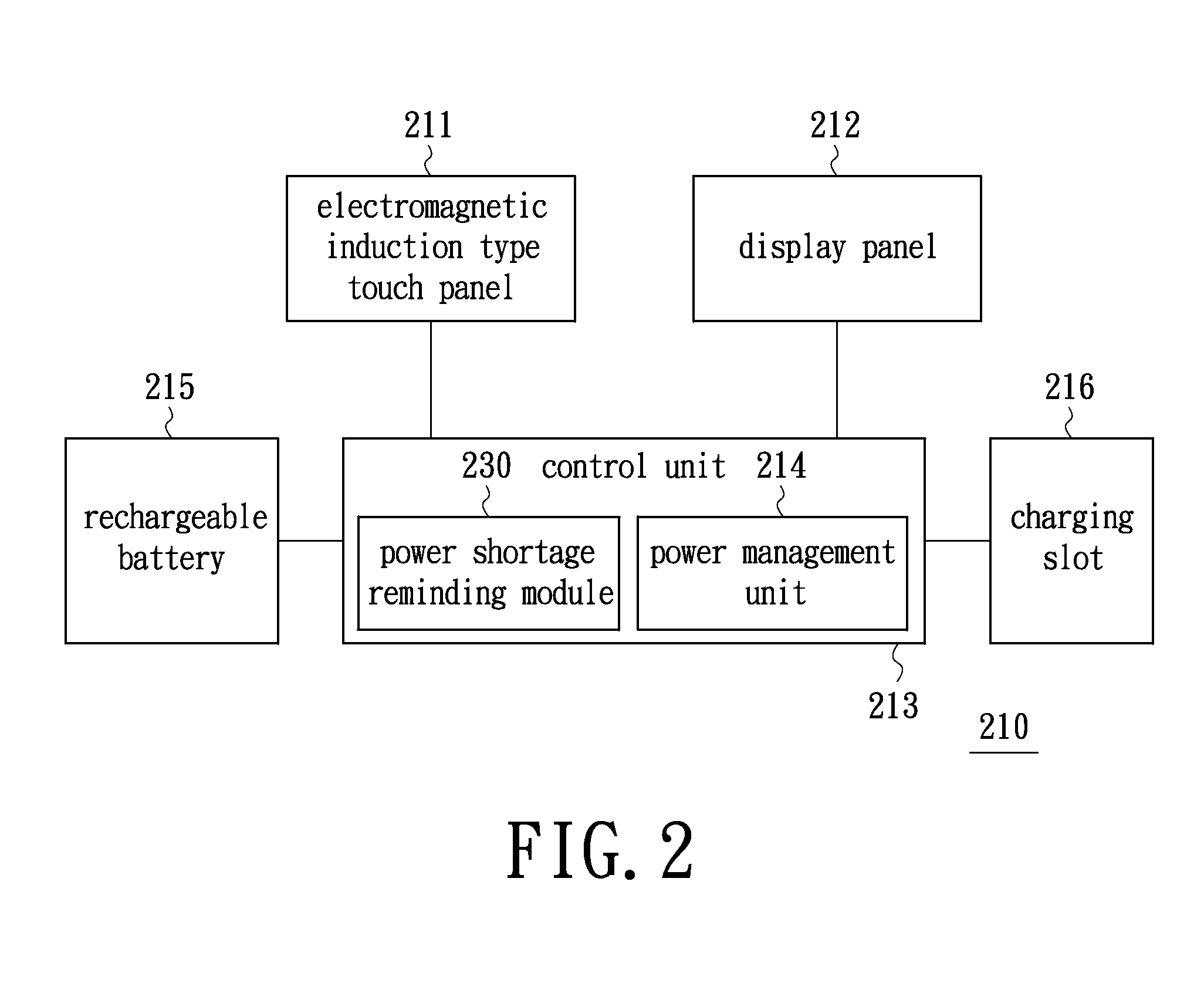 Digital electronic apparatus