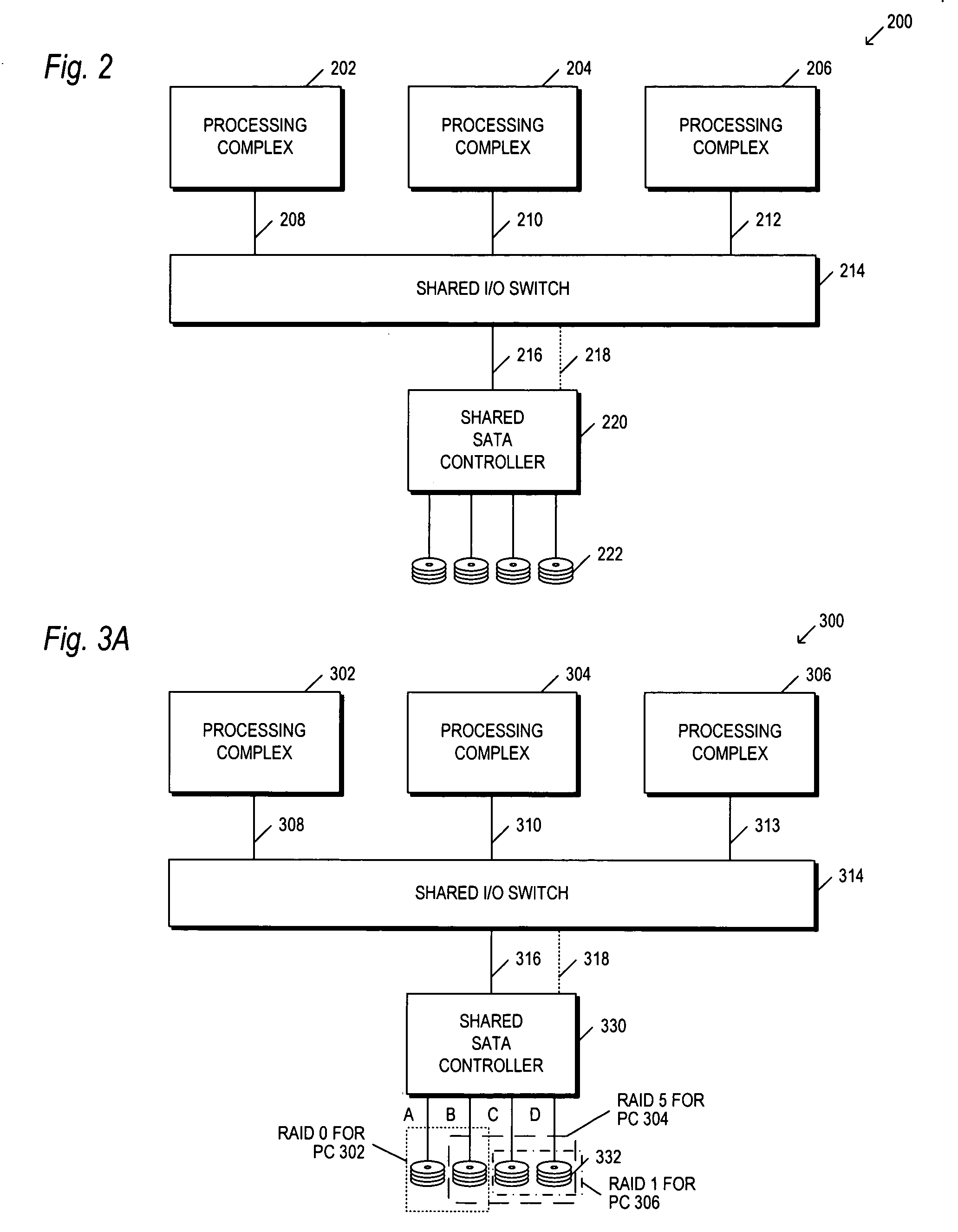 Method and apparatus for a shared I/O serial ATA controller