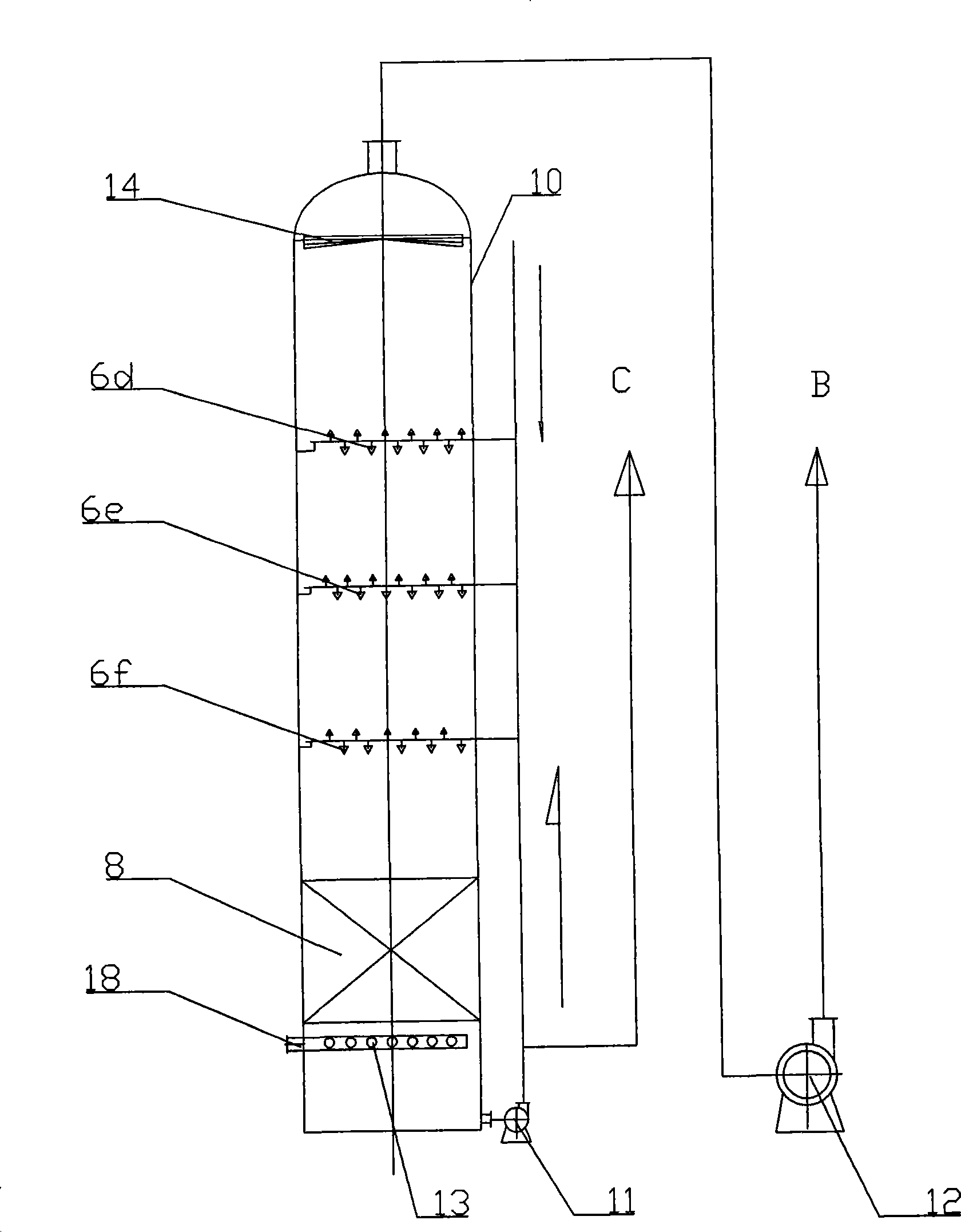 Method and device for recovering dust of urea granulation
