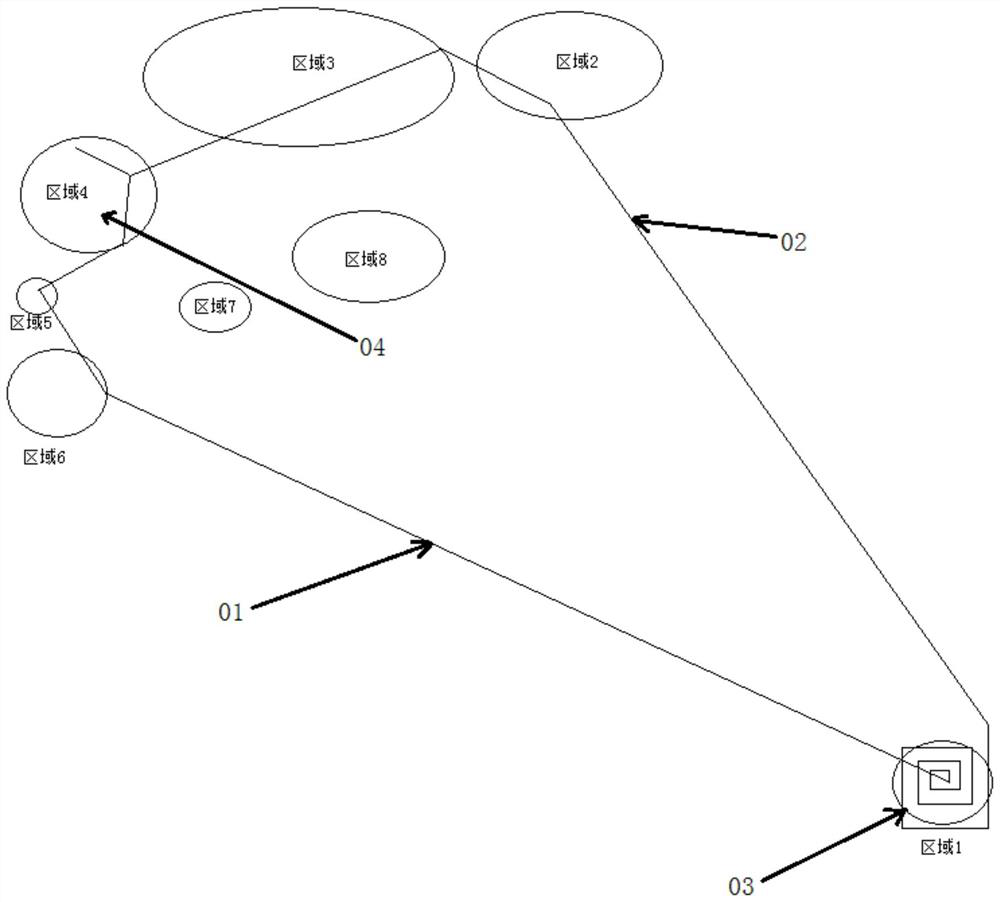 Civil helicopter maritime search and rescue disposal scheme optimization method