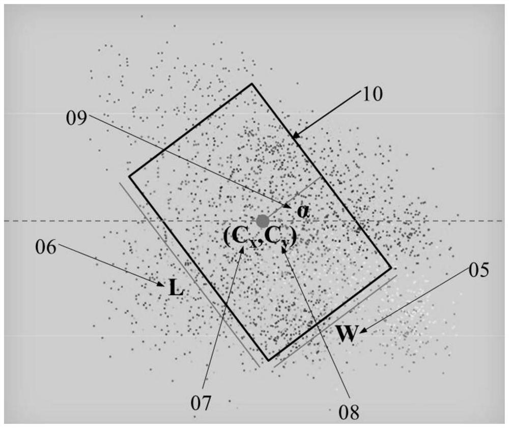 Civil helicopter maritime search and rescue disposal scheme optimization method