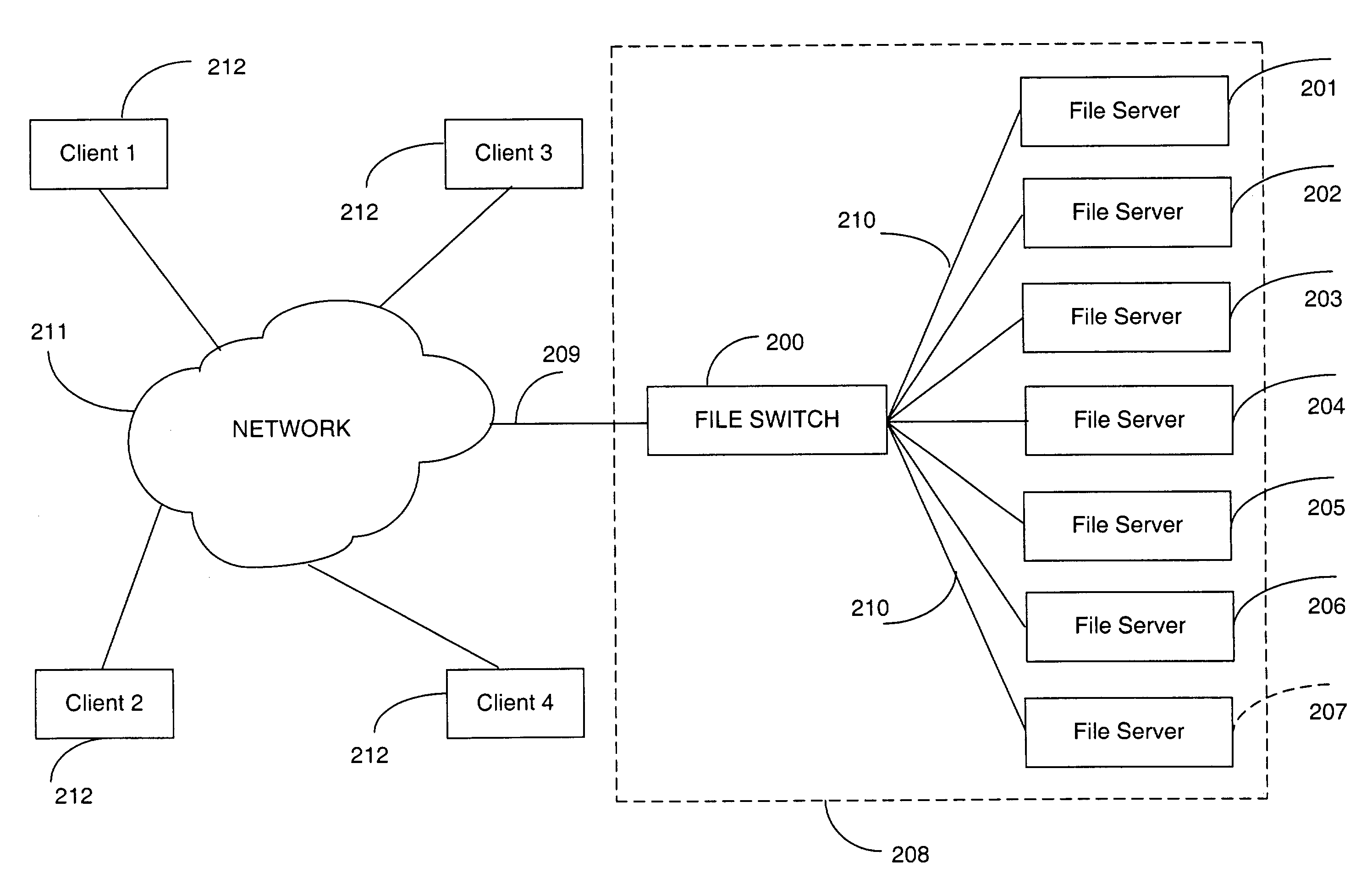 Aggregated opportunistic lock and aggregated implicit lock management for locking aggregated files in a switched file system