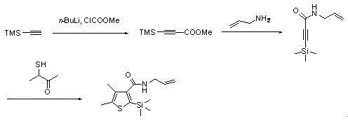 Synthetic method for silthiopham
