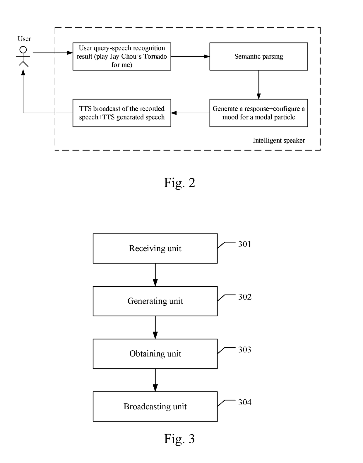 Method and Apparatus for Broadcasting a Response Based on Artificial Intelligence, and Storage Medium
