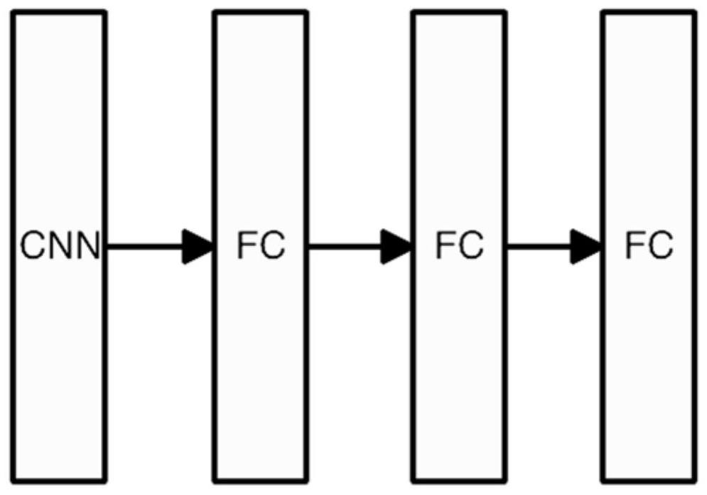 A Video Semantic Segmentation Method Based on Optical Flow Feature Fusion
