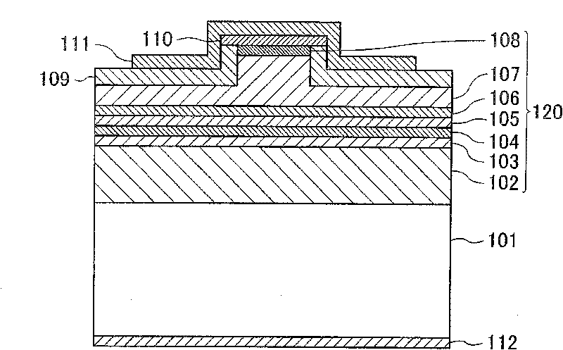 Nitride semiconductor laser diode and manufacturing method thereof