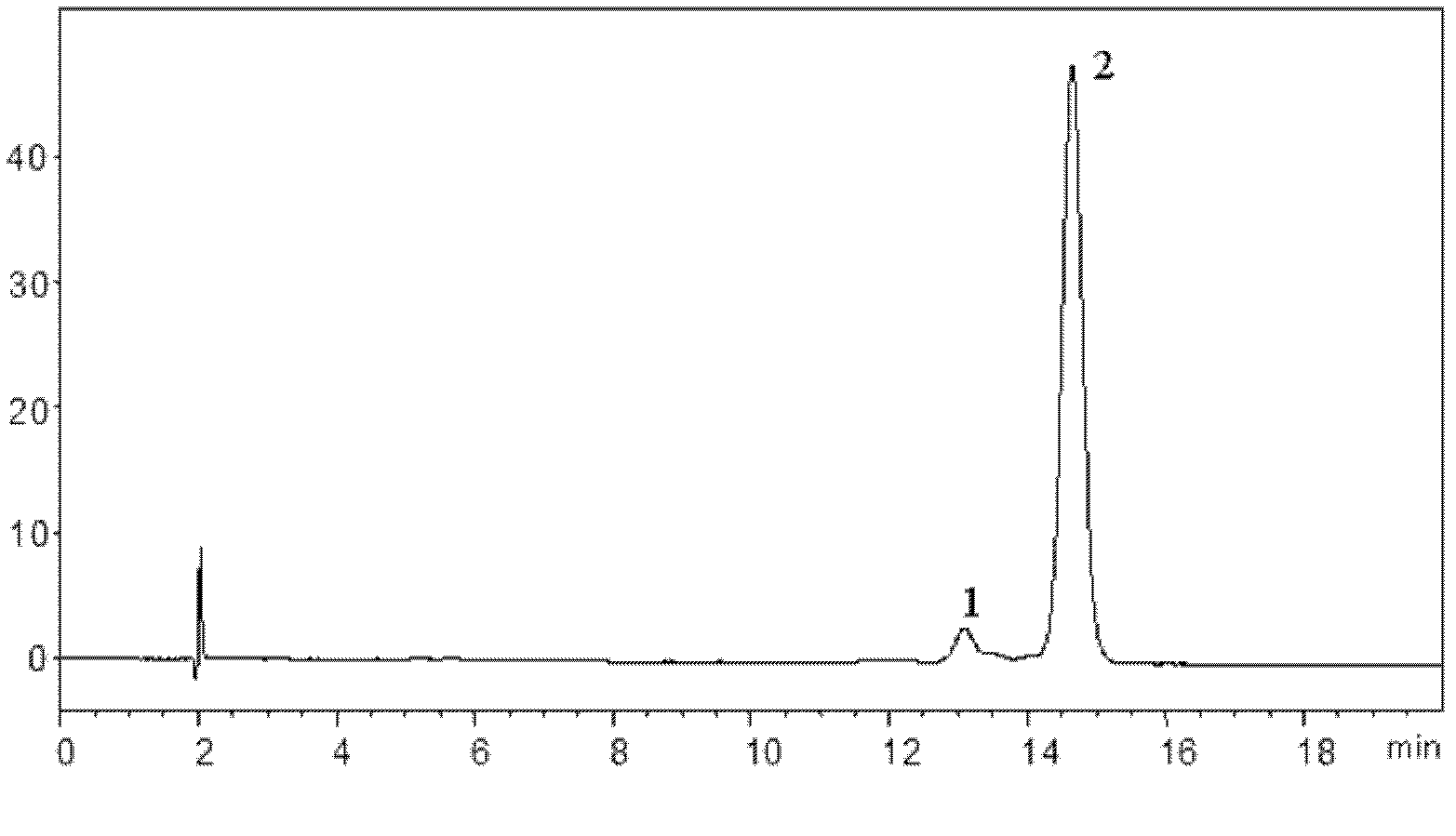 Method for quickly extracting carotenoid generated by in-vitro enzyme reaction