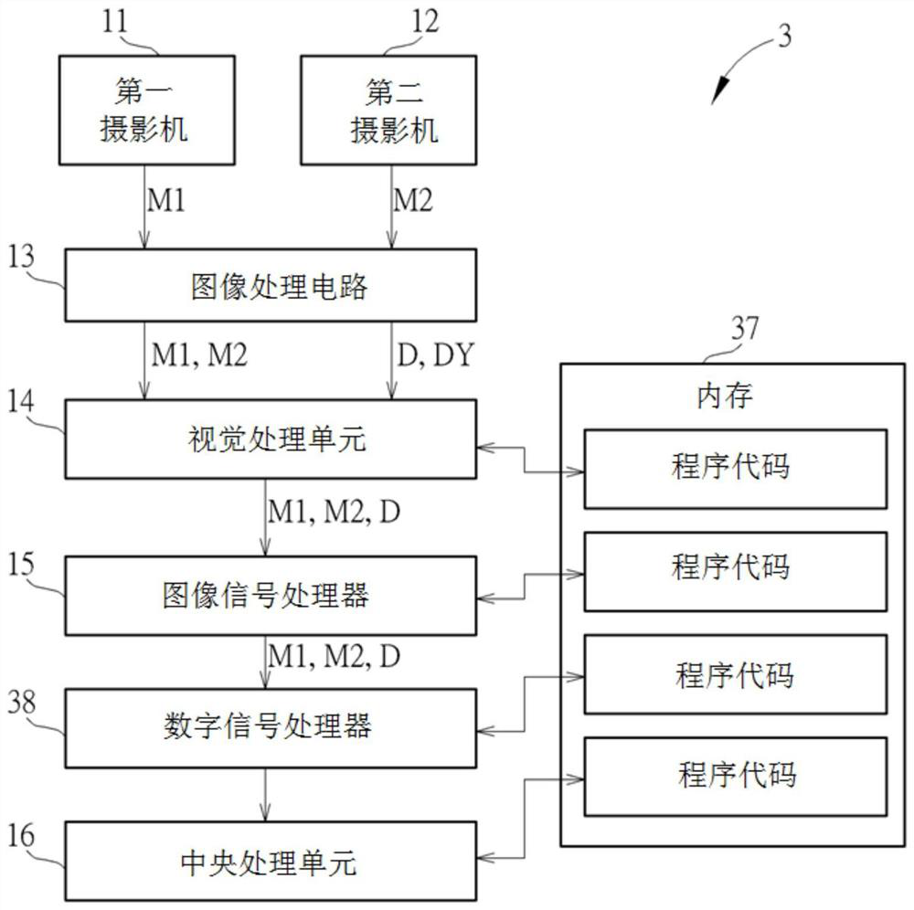 Interactive image processing system Using Infrared Cameras