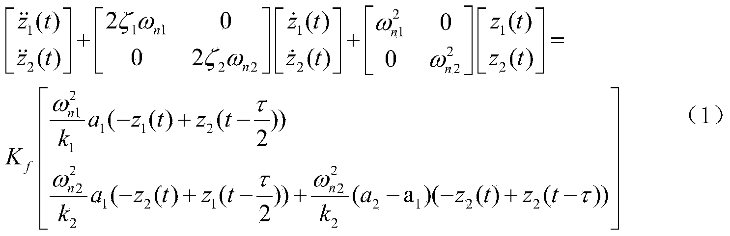 Multi-turning-tool parallel turning stability judgment method based on differential quadrature method