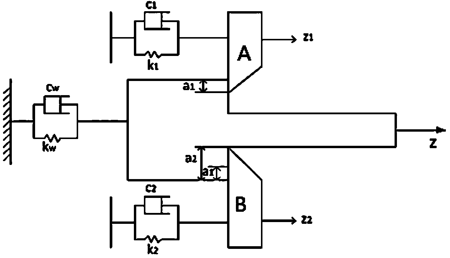 Multi-turning-tool parallel turning stability judgment method based on differential quadrature method