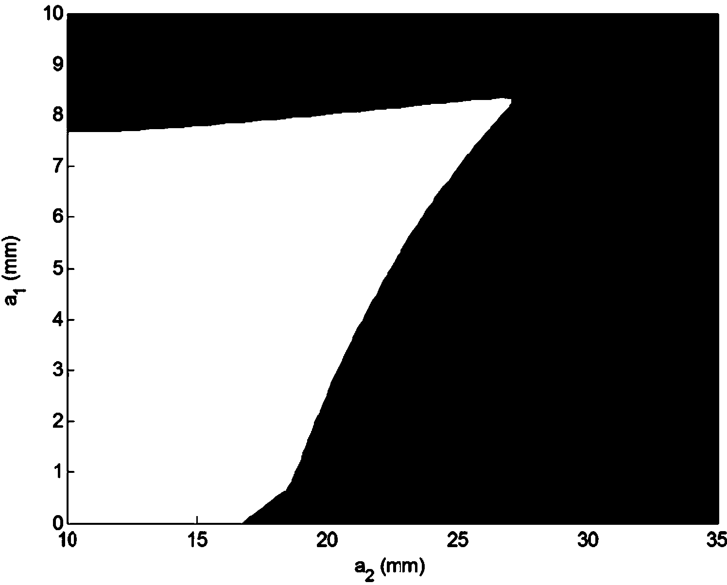 Multi-turning-tool parallel turning stability judgment method based on differential quadrature method