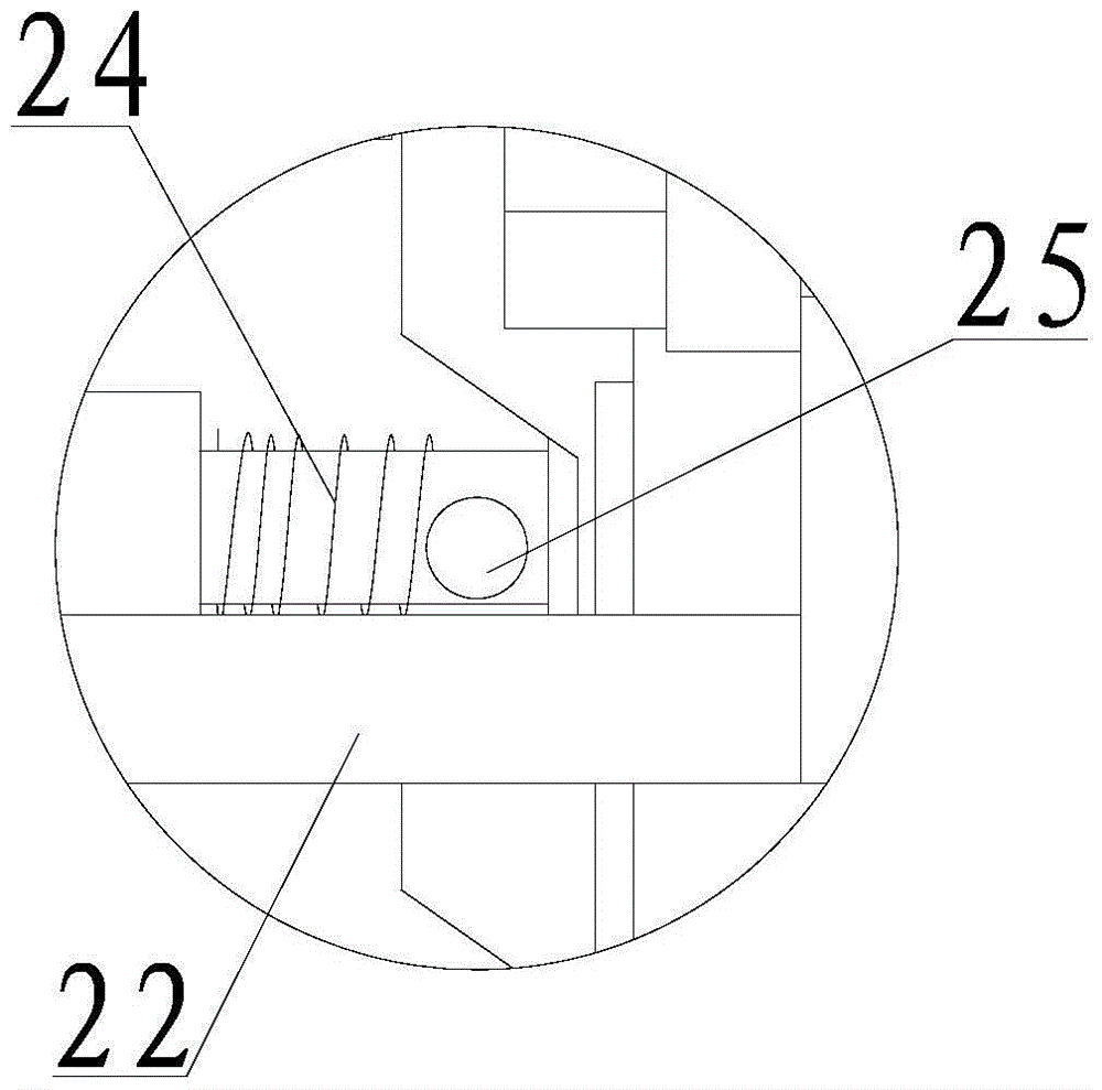 A kind of multifunctional manual dilator