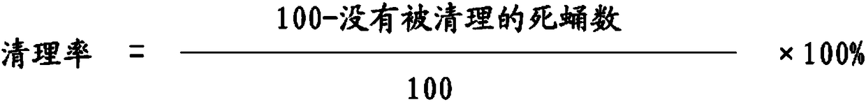 Method for detecting bee cleaning behavior