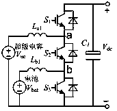 A battery supercapacitor electric vehicle switched reluctance motor power converter