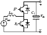 A battery supercapacitor electric vehicle switched reluctance motor power converter