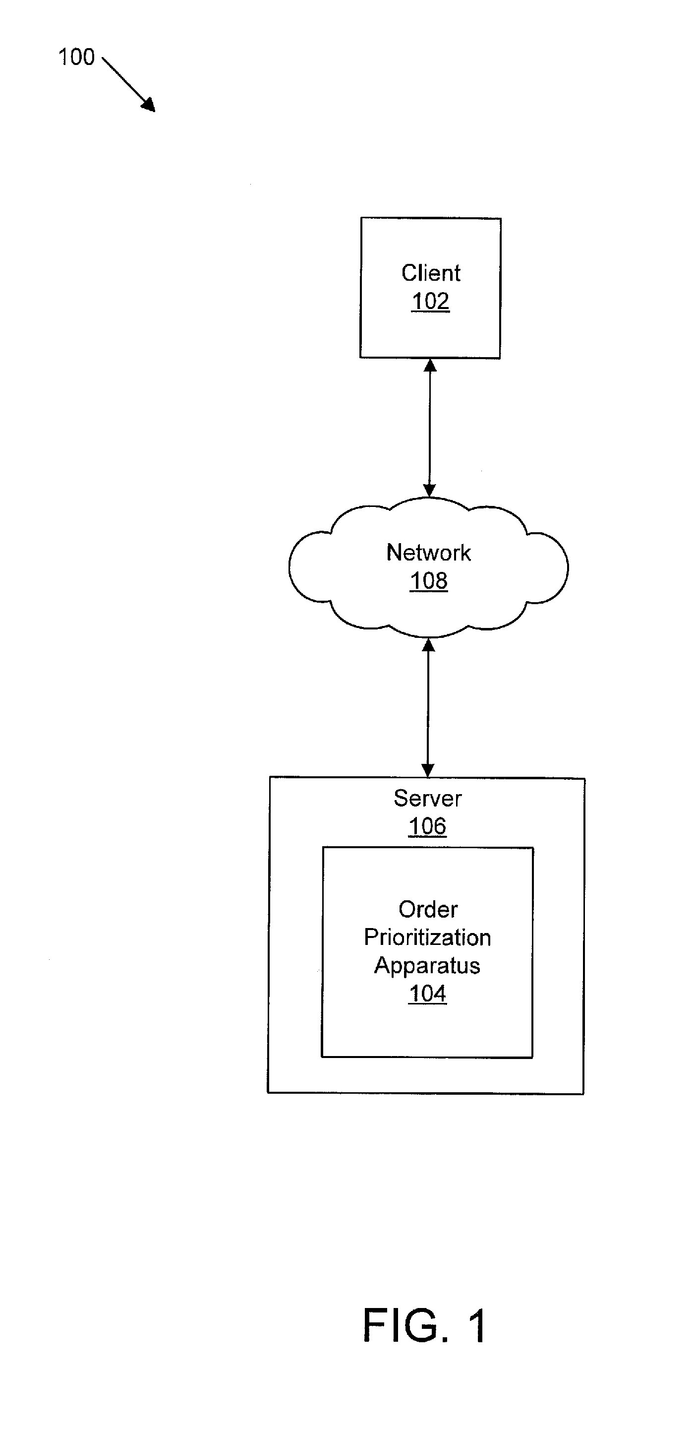 Decision support system for order prioritization