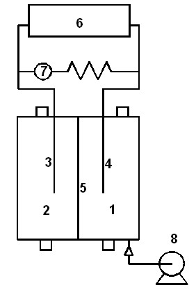 Surface modification method of carbon material and application thereof in microbial fuel cell