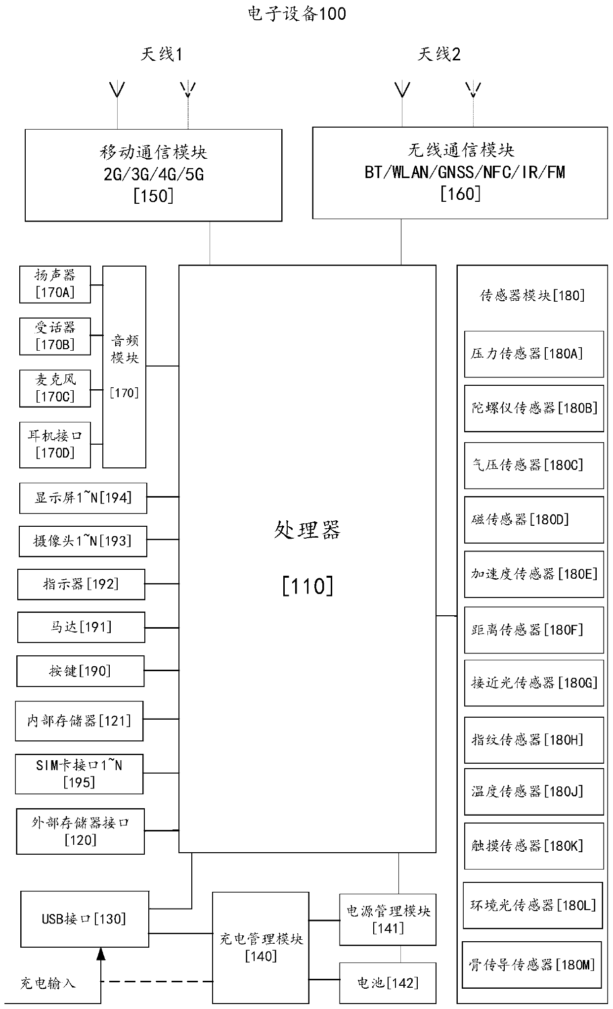 Monitoring device for battery disassembly and electronic device