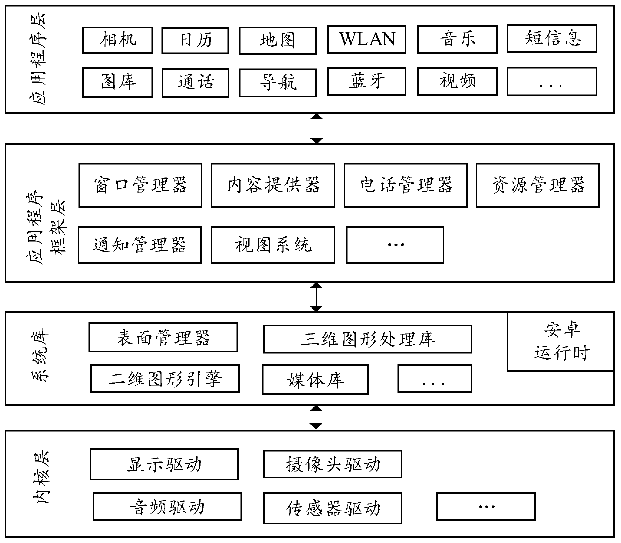 Monitoring device for battery disassembly and electronic device