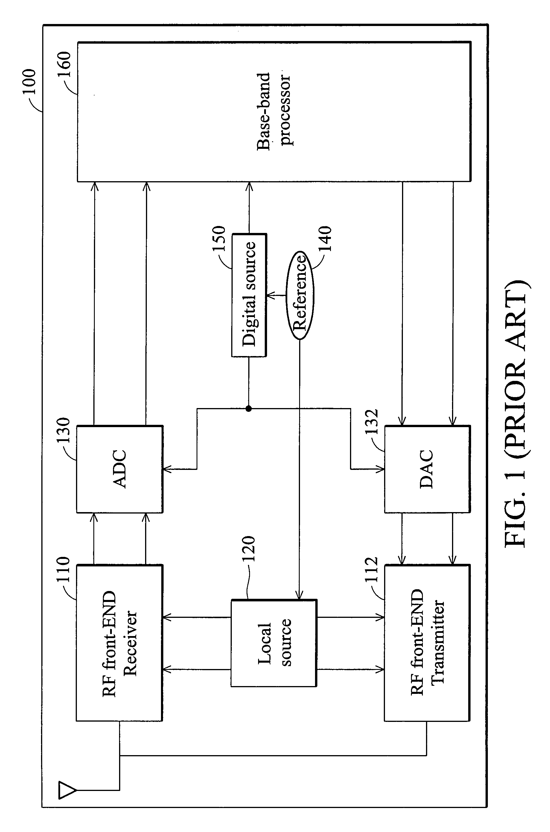 Asynchronous first in first out interface and operation method thereof