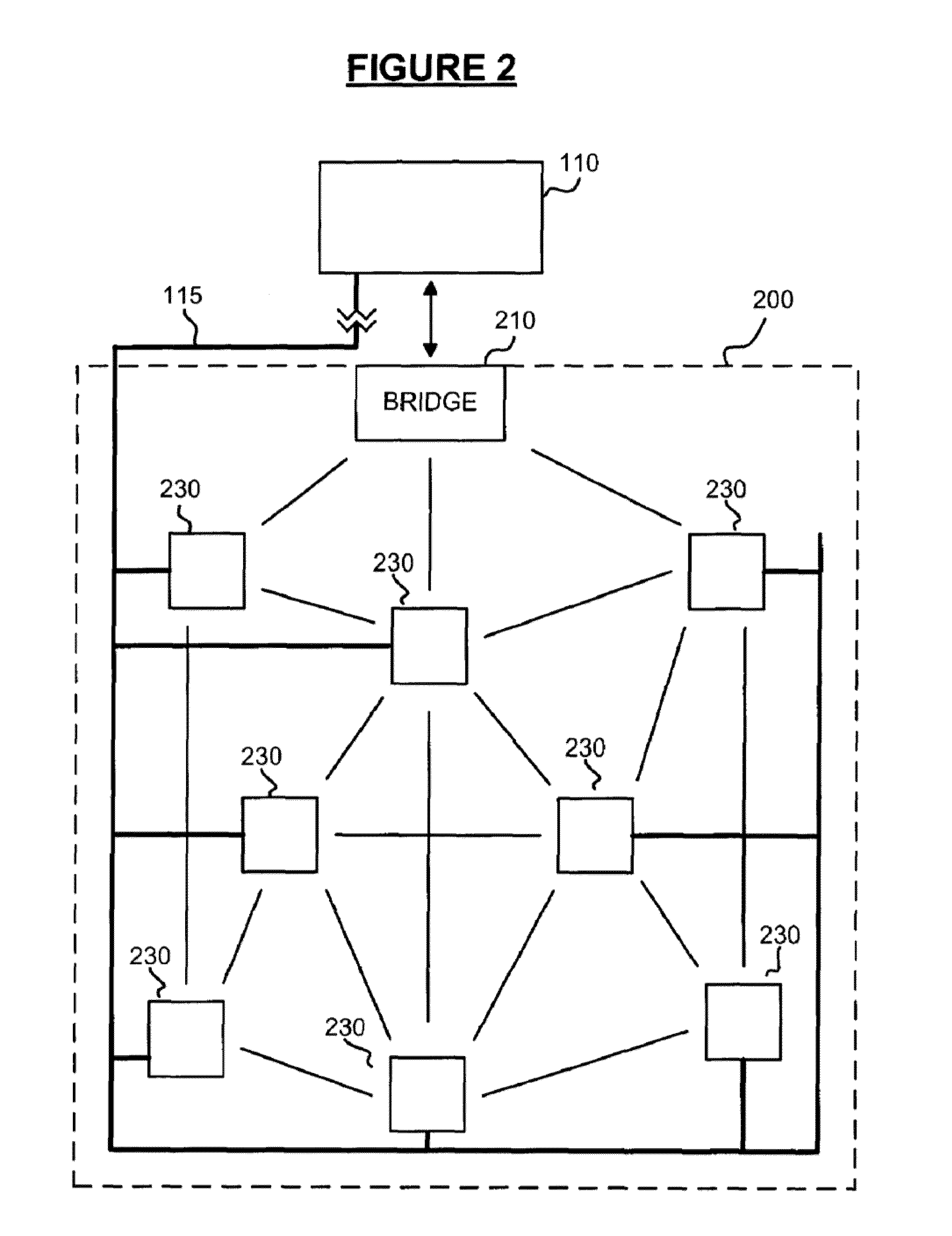 Systems and methods for generating power through the flow of water