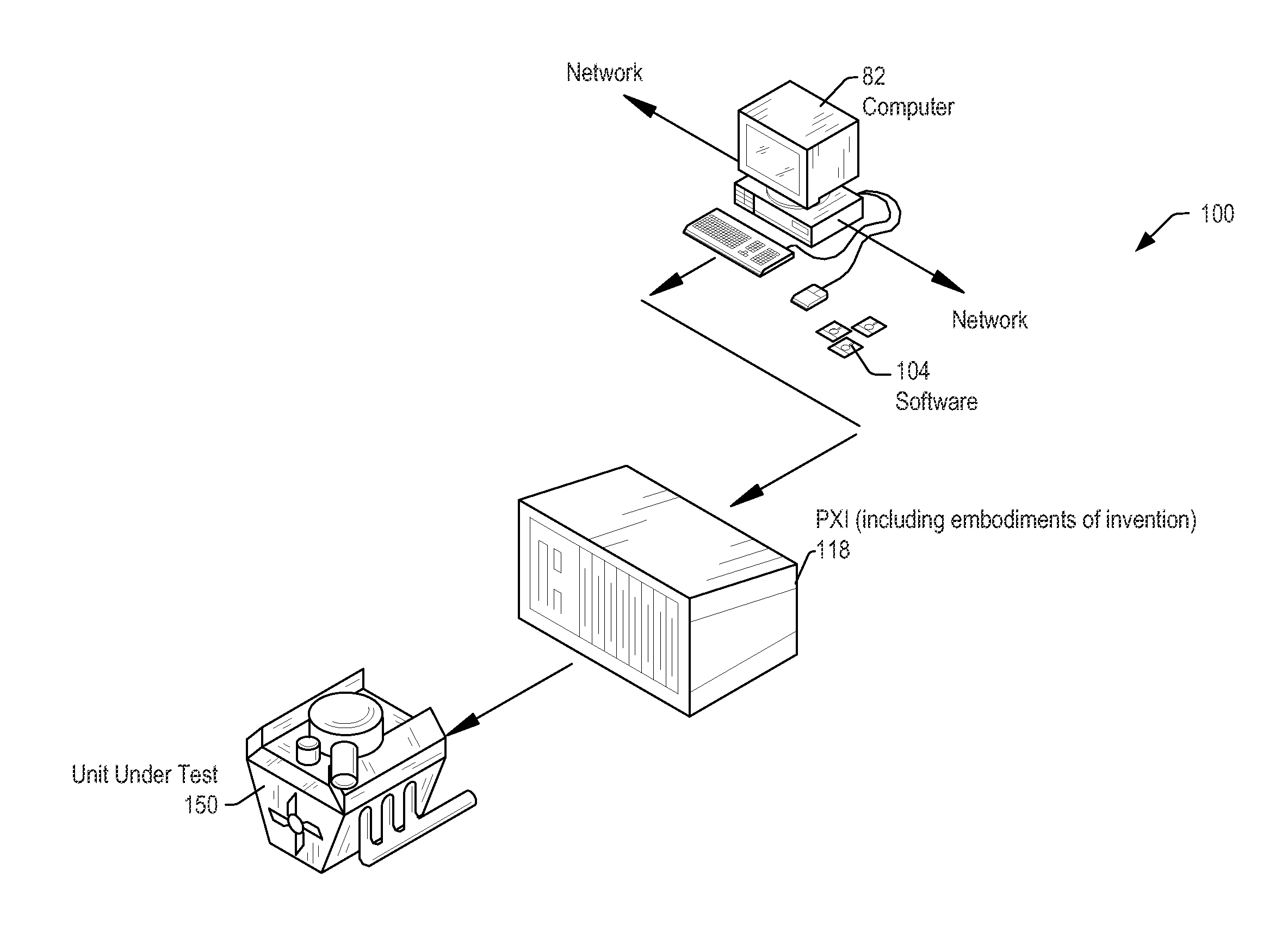 Self-Calibration of Source-Measure Unit via Capacitor