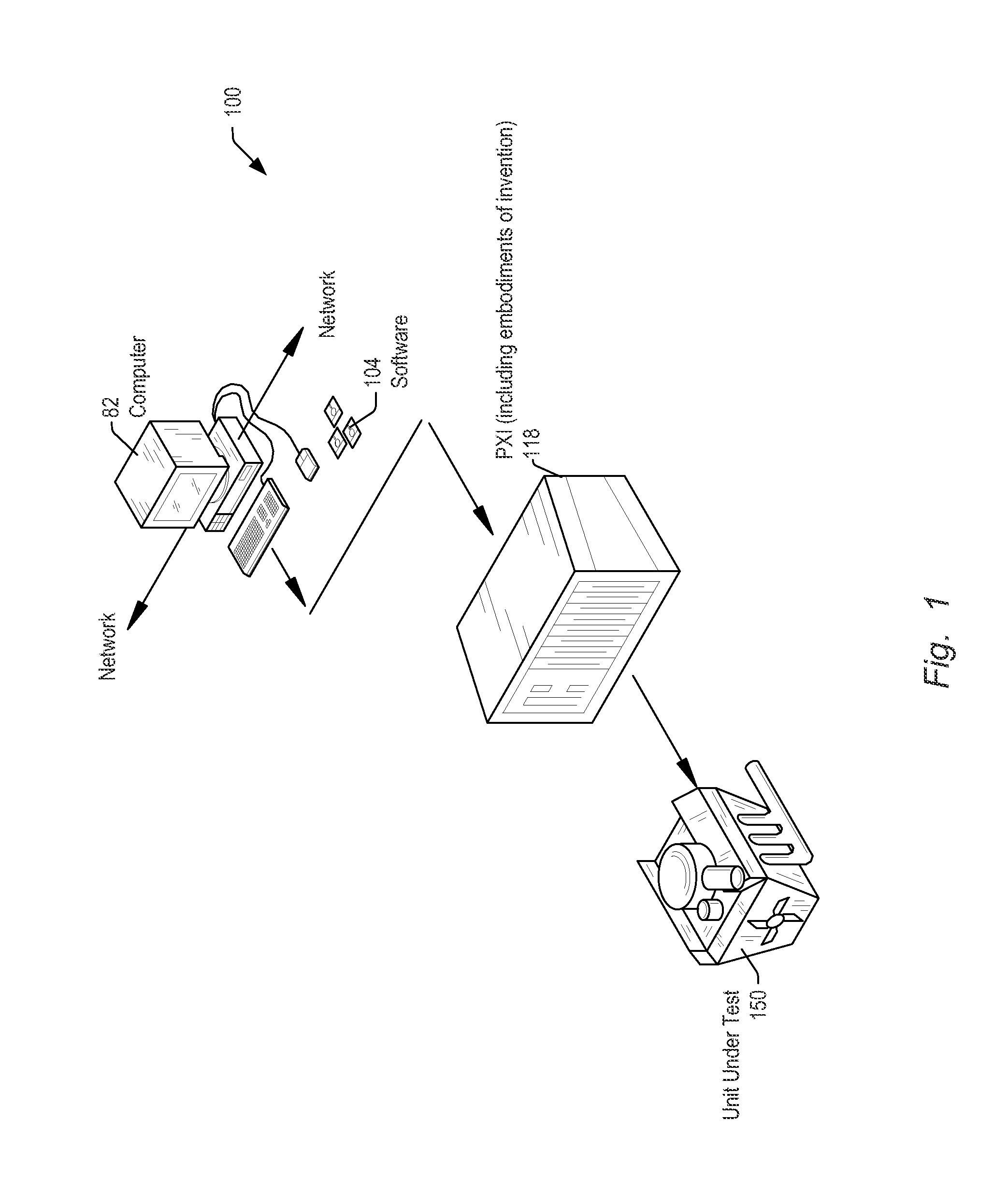 Self-Calibration of Source-Measure Unit via Capacitor