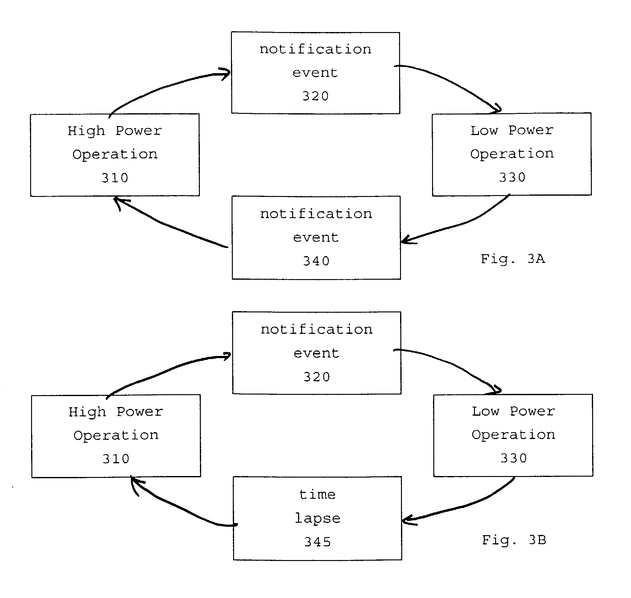 Method and apparatus for software-assisted thermal management for electronic systems