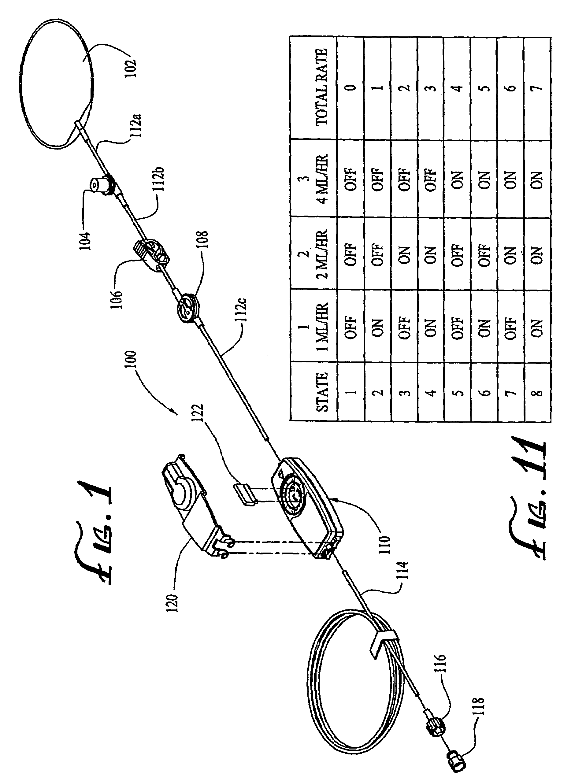 Device for selectively regulating the flow rate of a fluid
