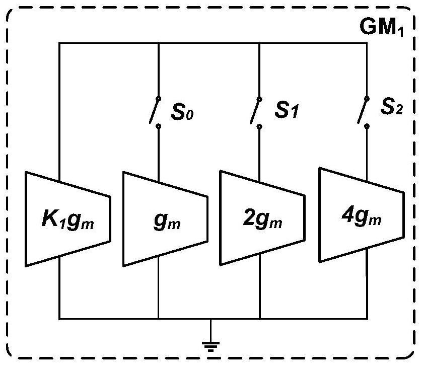 Broadband programmable gain amplifier with high-precision dB linear characteristic