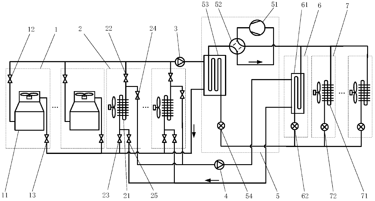 An air source multi -connected air -conditioning heat pump system and its running method