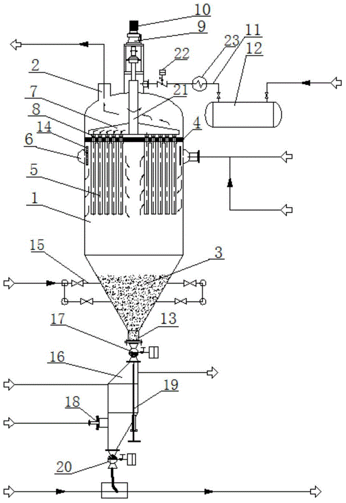 High-temperature gas-solid filtering separation process