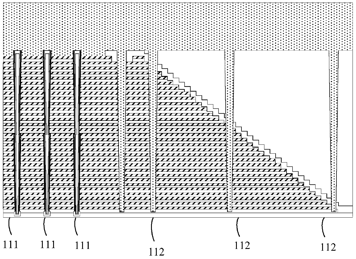 Three-dimensional memory and forming method thereof