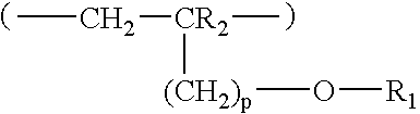 Polyether-containing copolymer