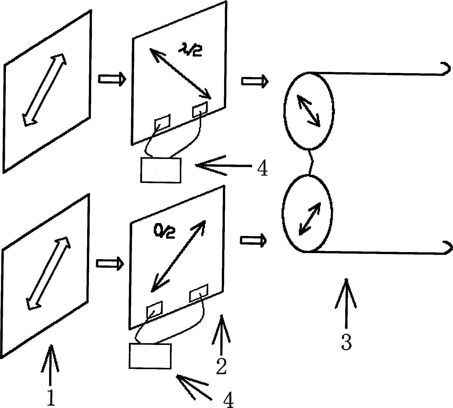 Implementation mode of full-resolution stereo display system