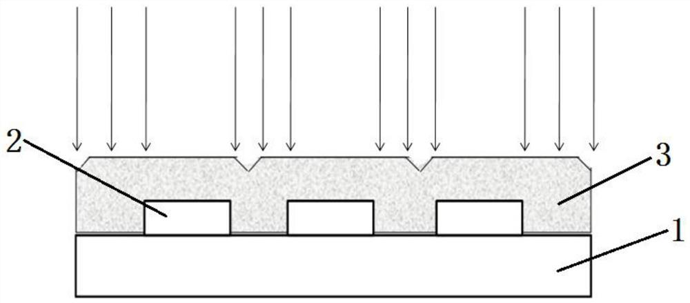 A method for improving the abnormality of the lift OFF process pattern of the thick metal layer