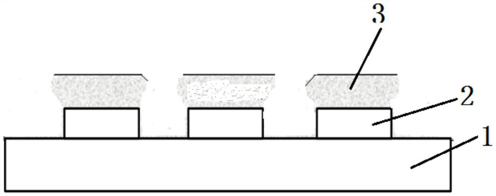 A method for improving the abnormality of the lift OFF process pattern of the thick metal layer