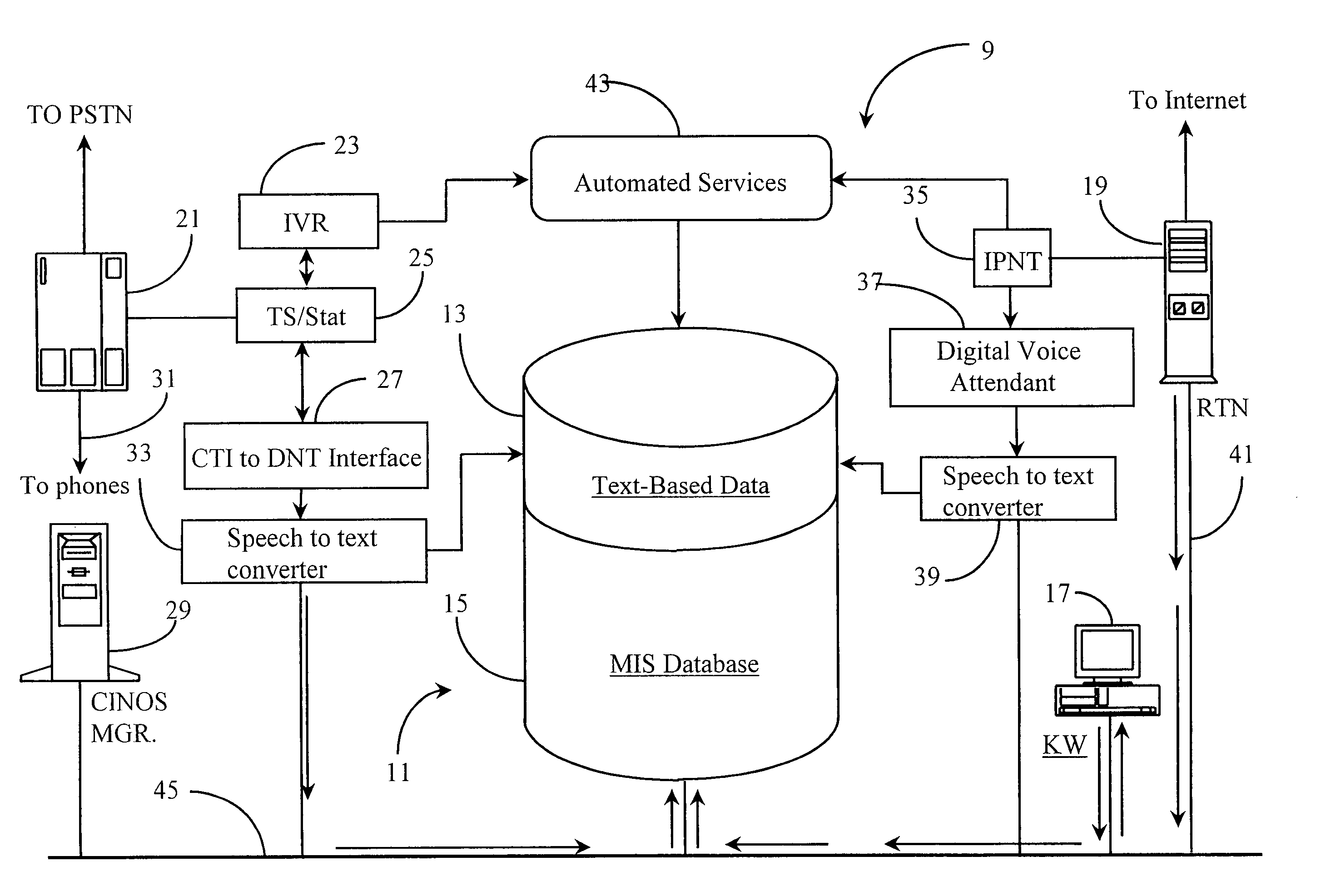 Method and apparatus for data-linking a mobile knowledge worker to home communication-center infrastructure