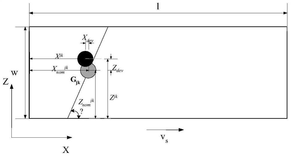 A Grinding Amount Design Method Based on the Constraints of Abrasive Particle Thickness Distribution