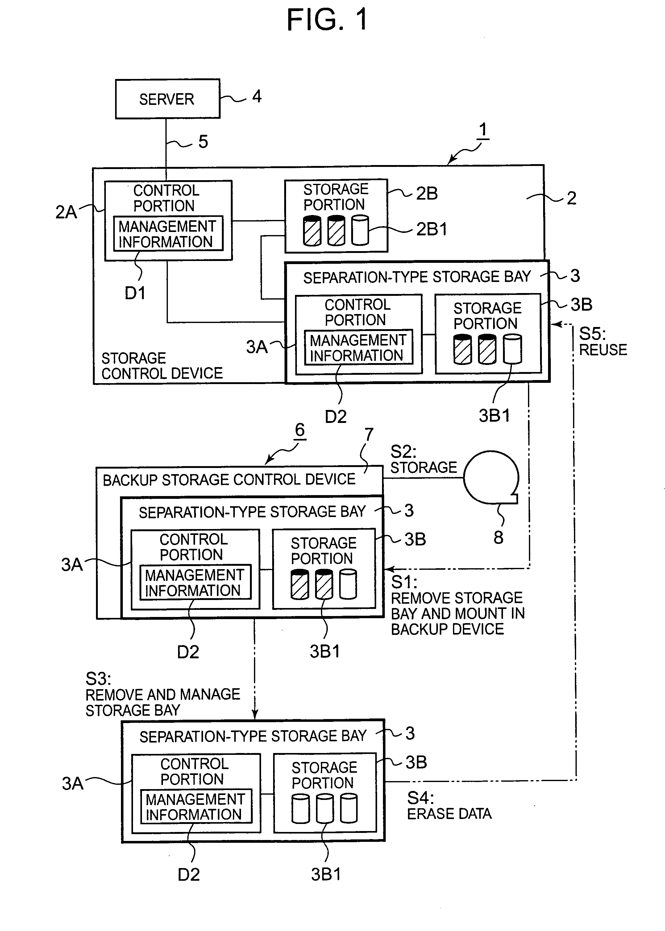 Storage control device and separation-type storage device