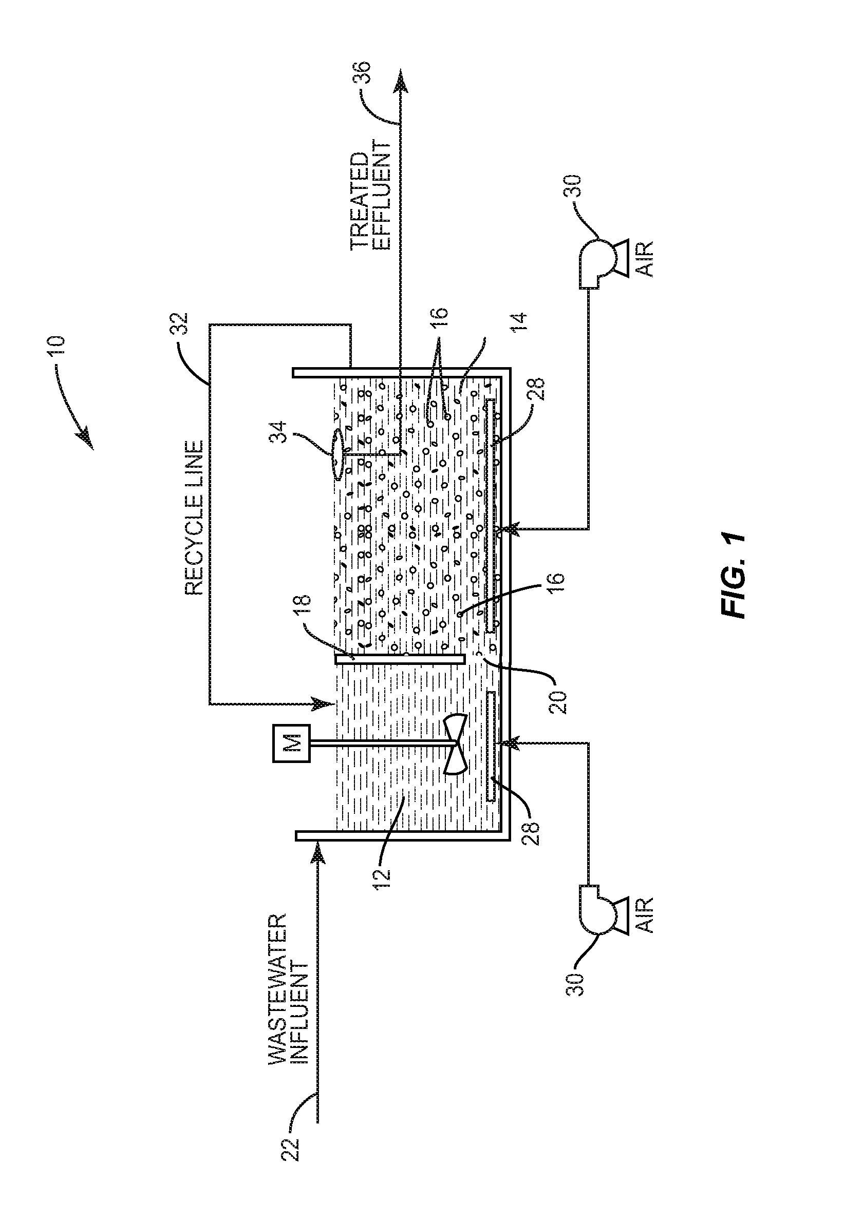 Method and system for treating wastewater in an integrated fixed film activated sludge sequencing batch reactor
