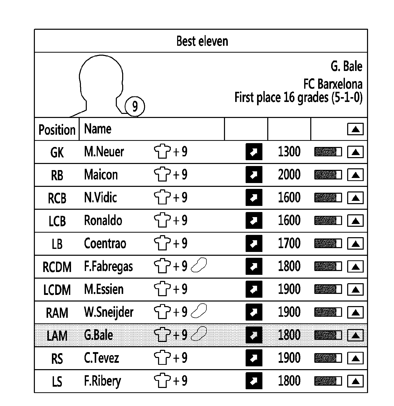 Method for providing an online sports game providing ability compensation for beginner users, and system for same