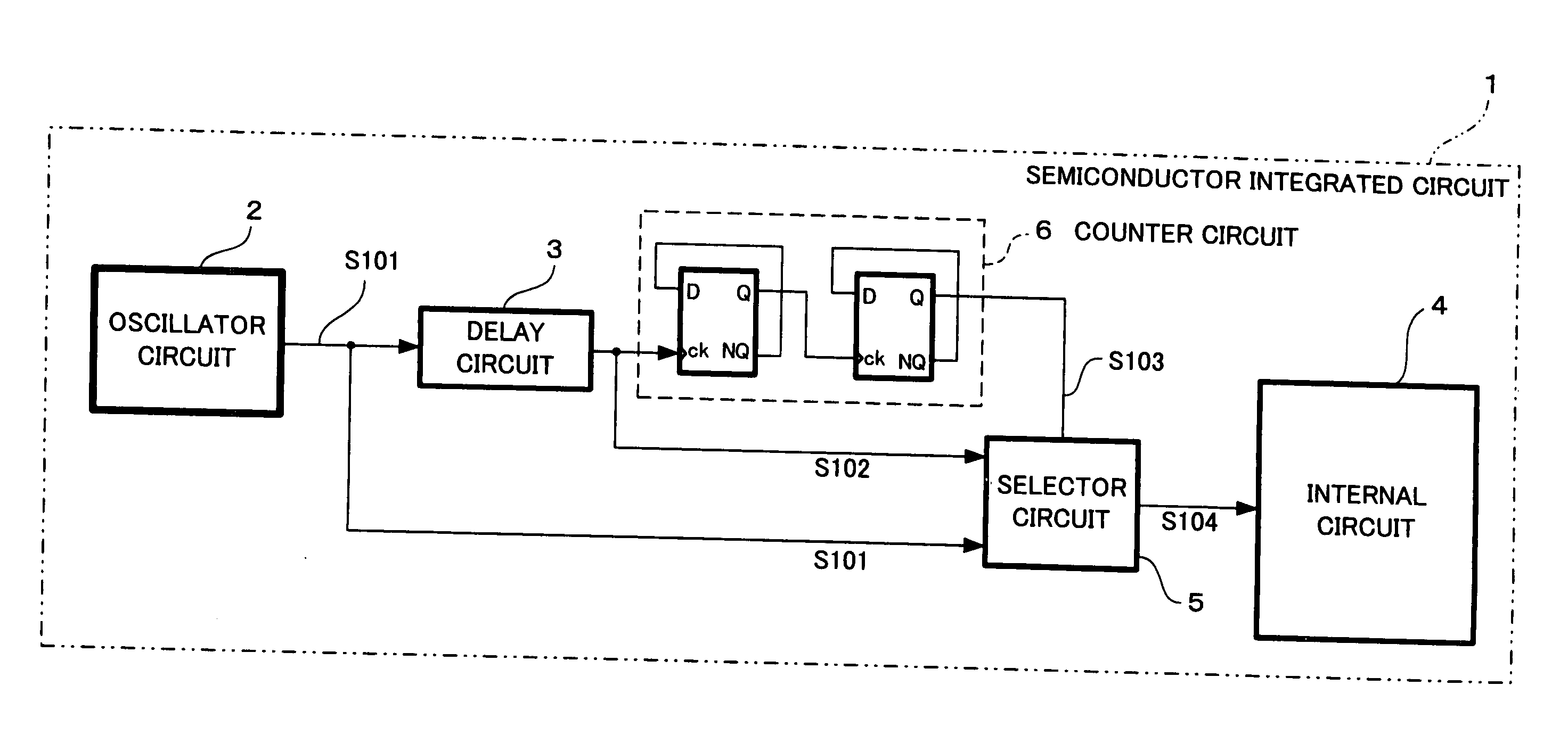 Semiconductor equipment