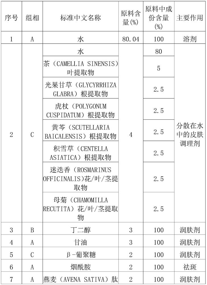 Whitening and freckle-removing essence as well as preparation method thereof