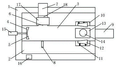 Pressing device for fan motor stator