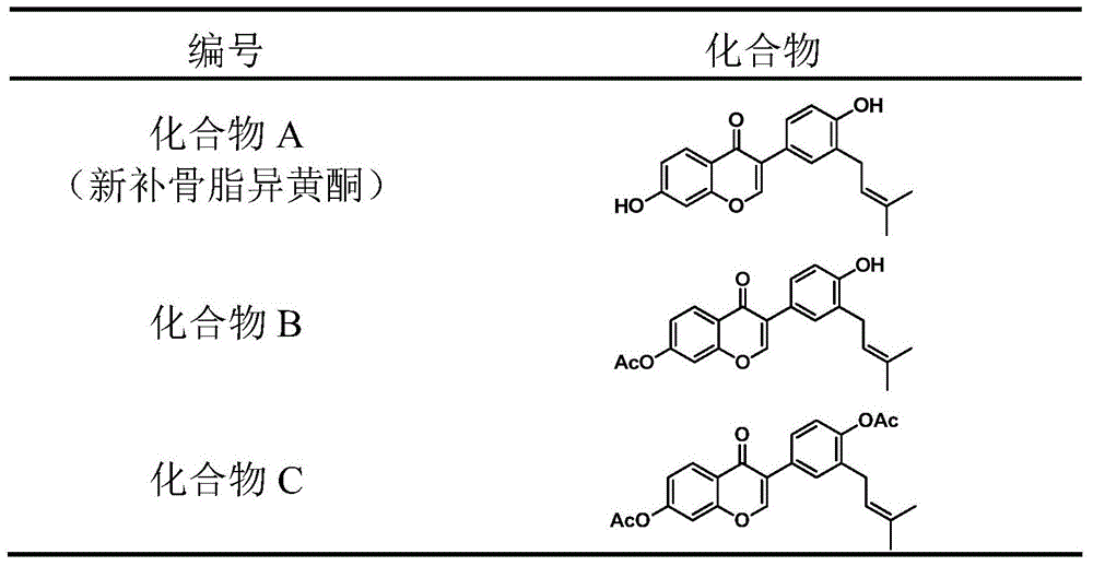 A class of glucuronosyltransferase UGT1A1 inducers and applications thereof