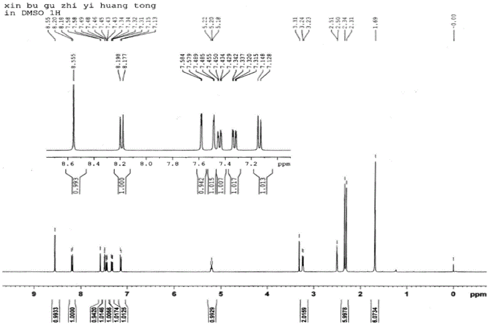 A class of glucuronosyltransferase UGT1A1 inducers and applications thereof