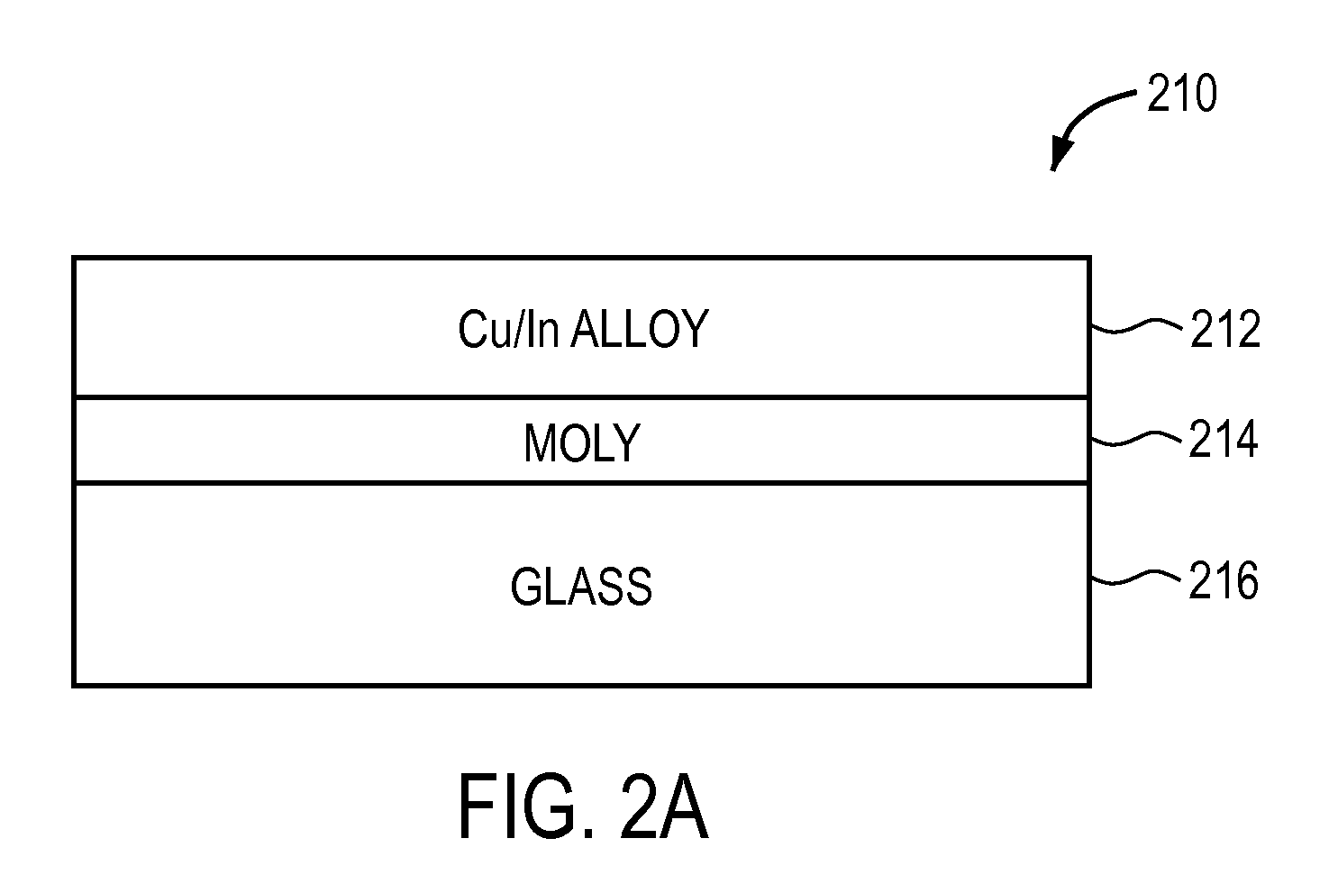 System and method for transferring substrates in large scale processing of cigs and/or cis devices